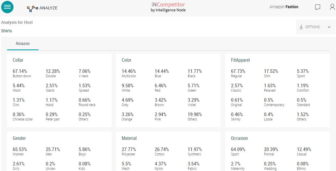 New_Analyze_Categories