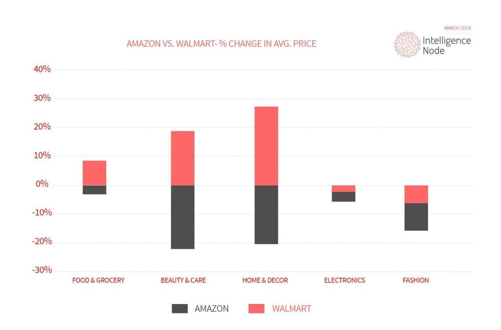 chart8_1.jpg