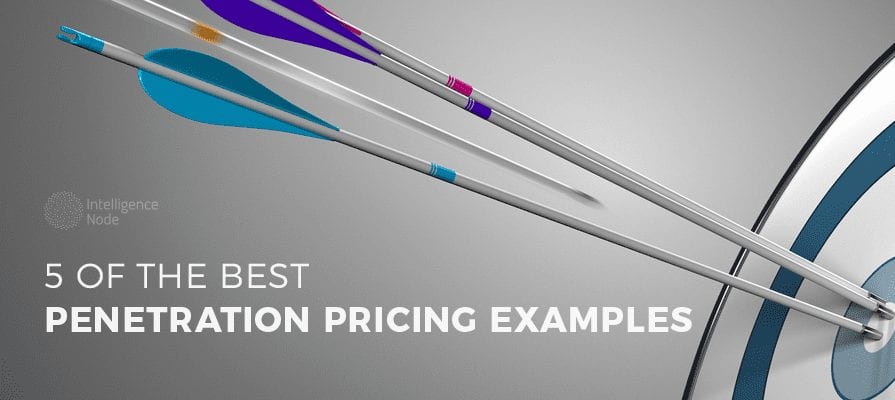 Penetration Pricing Examples