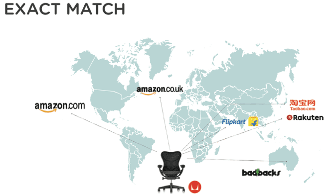 World map comparing herman miller chair 